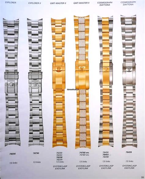 rolex bracelet 78690|rolex bracelet reference numbers.